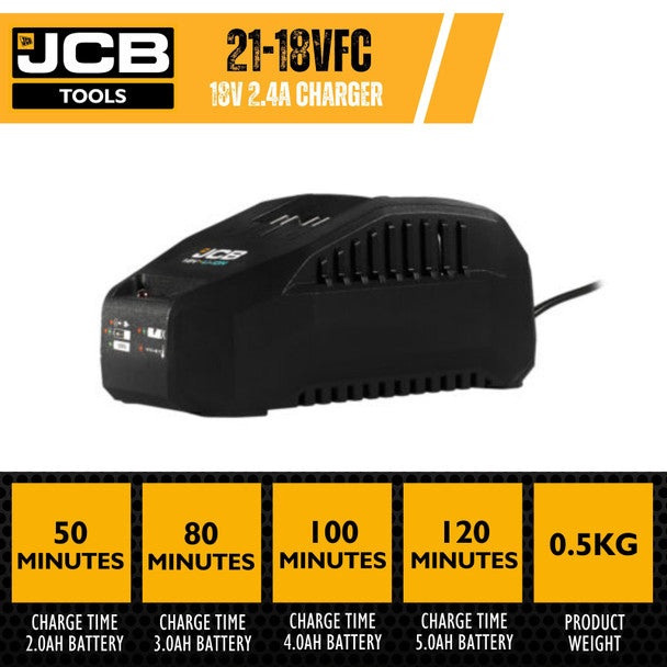 18V Brushless 180Nm Impact Driver With 3.0Ah Li-Ion Battery & 2.4Ah Fast Charger, 1/4" Hex Quick Release Chuck | JCB