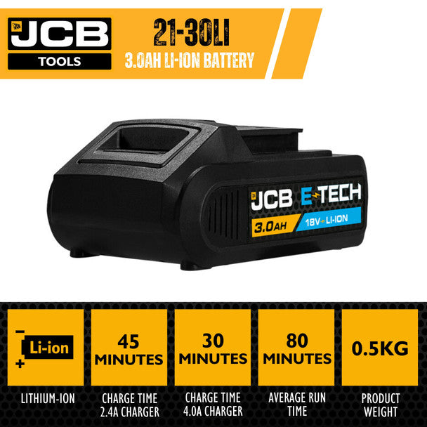 18V E-Tech Li-Ion Battery 3.0Ah | JCB