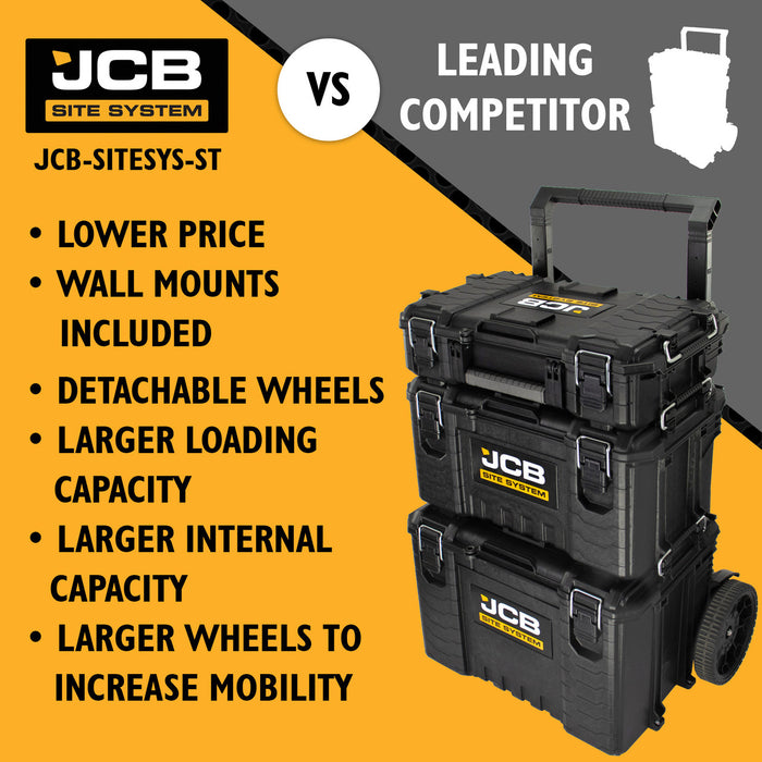 JCB Site System, 3 Piece Modular Tool Storage, Box & Organiser With Cart, 9" Wheels | JCB