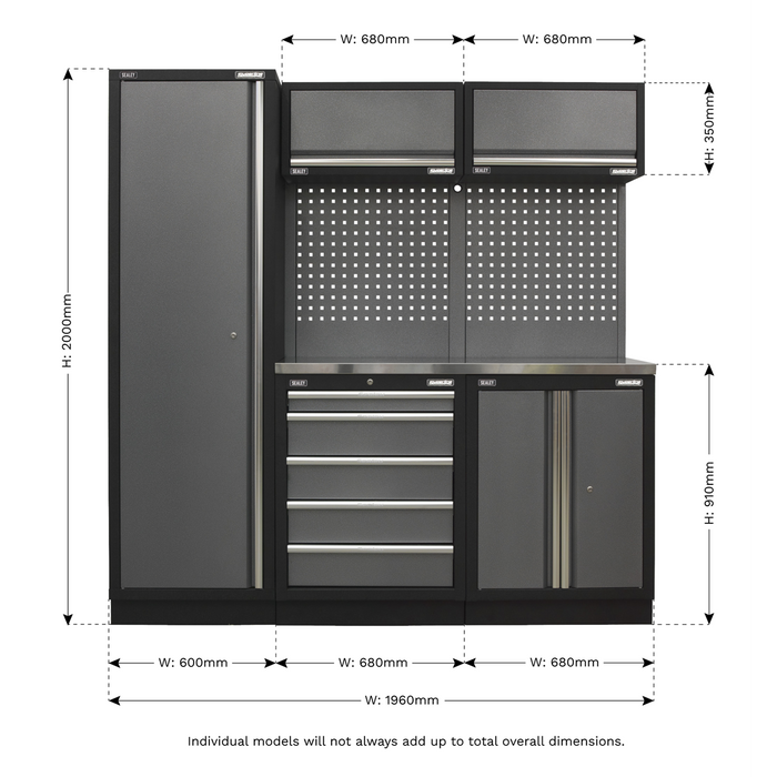 Superline PRO 2.0 Metre Storage System - Stainless Worktop | Sealey