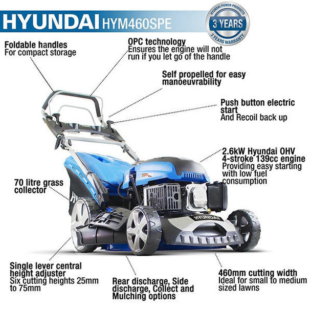 139cc 4-in-1 Electric-Start Self-Propelled Petrol Lawnmower, Mulch, Rear & Side Discharge, Hose Connector (18" / 46cm) | Hyundai