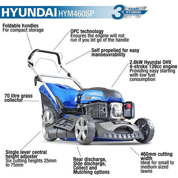 139cc 4-in-1 Self-Propelled Petrol Lawnmower, Mulch, Rear & Side Discharge, Hose Connector (18" / 46cm) | Hyundai