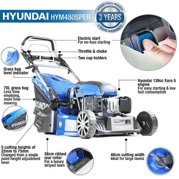 139cc 3-in-1 Electric Start Self-Propelled Petrol Rear Roller Lawnmower, Rear Discharge (19" / 48cm) | Hyundai