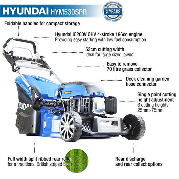 196cc Self-Propelled Petrol Roller Lawnmower (21" / 53cm) | Hyundai