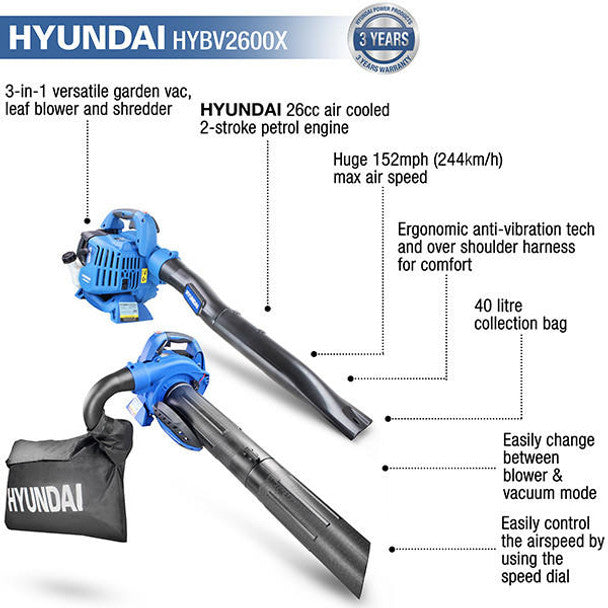 26cc 3-In-1 Leafblower, Garden Vac & Shredder, 157MPH Air Speed, 40L Collection Bag | Hyundai