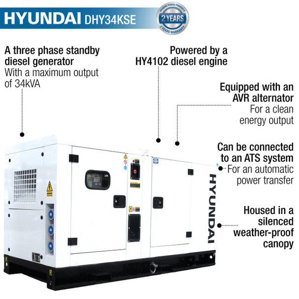 27.5kW / 34kVA Three Phase, 400V / 230V Diesel Generator, 1500RPM Water-Cooled Slow Running Genset, Silenced Canopy | Hyundai