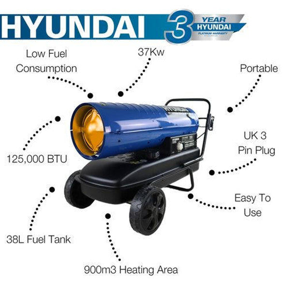 125,000BTU / 37kW Diesel or Kerosene Space Heater, 900m3 Coverage, Thermostat | Hyundai