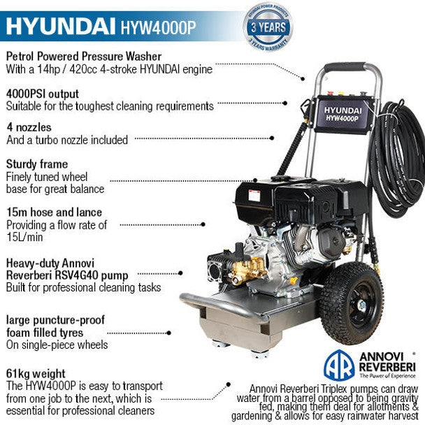 4000psi Petrol Pressure Washer, 275bar, 15L/Min 420cc Engine, Annovi Reverberi (AR) Pump | Hyundai