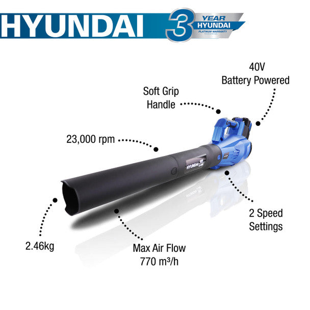 40V Cordless Leaf Blower, 132MPH Air Speed, Lightwseight, Li-Ion Battery Powered Garden Blower | Hyundai