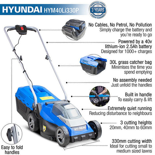 Cordless Battery Powdered Electric Rear Roller Lawnmower, 40V 2.5Ah Li-Ion (12.6" / 32cm) | Hyundai