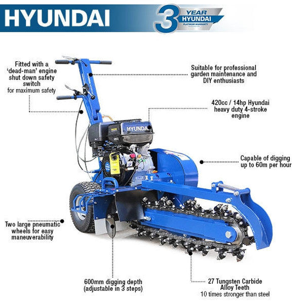 420cc 14HP Petrol Trencher, Recoil Start, 600mm Depth | Hyundai