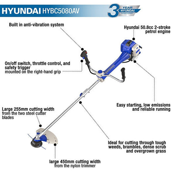 50.8cc Petrol Grass Trimmer / Brushcutter 'Cow Horn' Handles 45cm Cutting Width | Hyundai