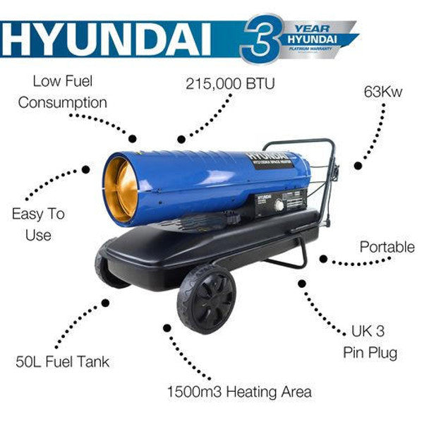 215,000BTU / 63kW Diesel or Kerosene Space Heater, 1500m3 Coverage, Thermostat | Hyundai