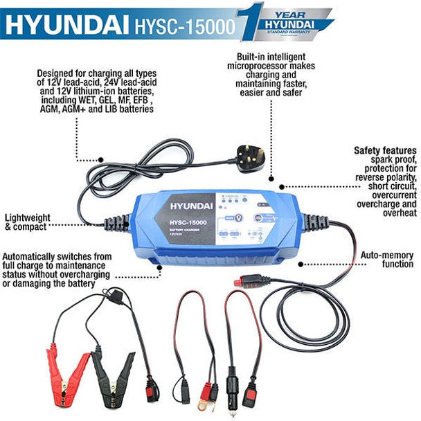 SMART Battery Charger 12V / 24V | Hyundai